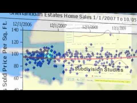 Baton Real Estate Trends Dot Net Baton Real Estate Trends Dot Net