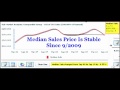 Baton Rouge Real Estate Minute: Old Dutchtown Gonzales LA September 2010 Update Baton Rouge Real Estate Minute: Old Dutchtown Gonzales LA September 2010 Update